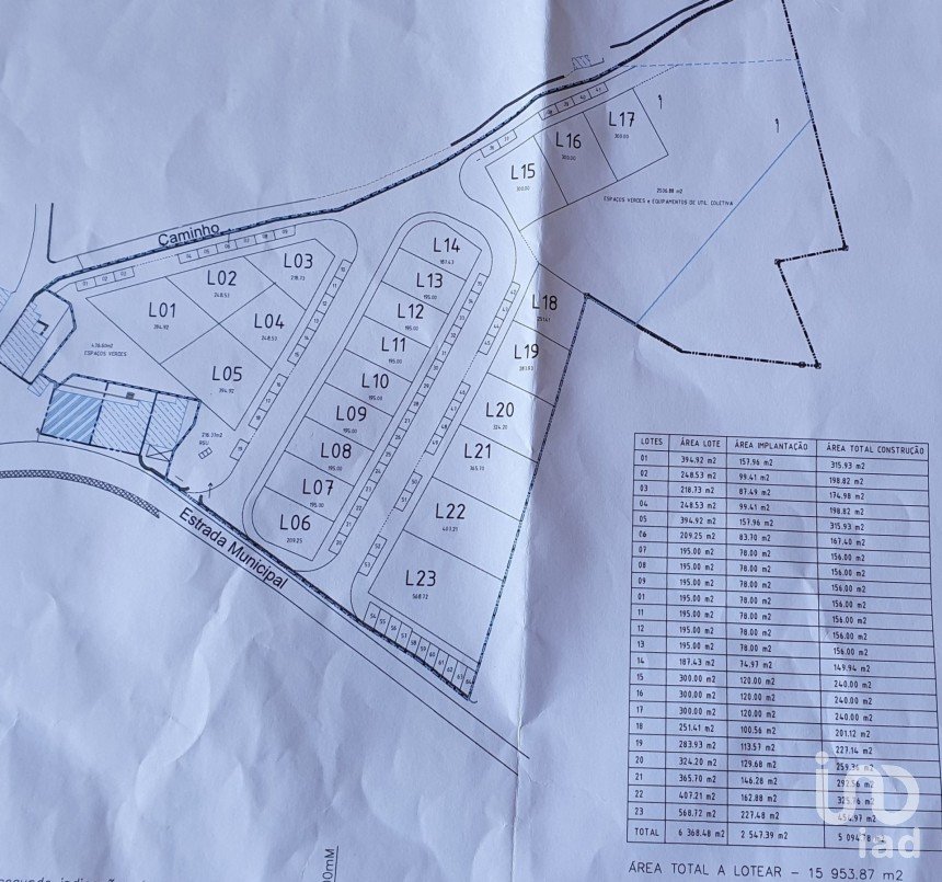 Building land in Luz de Tavira e Santo Estêvão of 15,954 m²