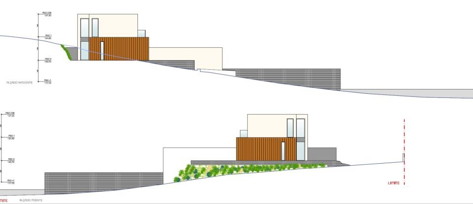 Terreno em Loulé (São Clemente) de 5 658 m²