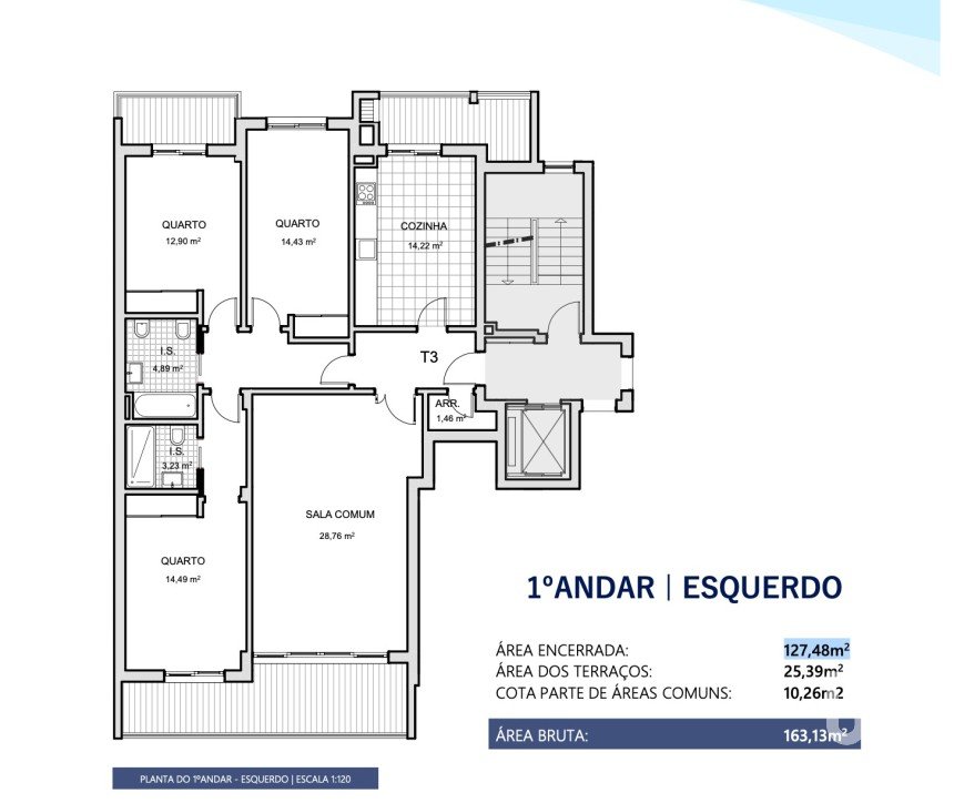 Apartamento T3 em Montenegro de 127 m²