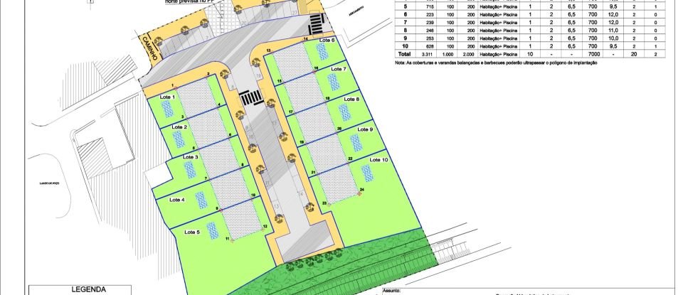 Lodge T4 in Luz of 187 m²