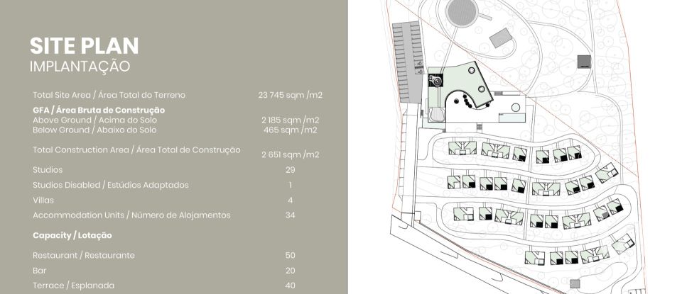 Terreno em Corval de 25 000 m²