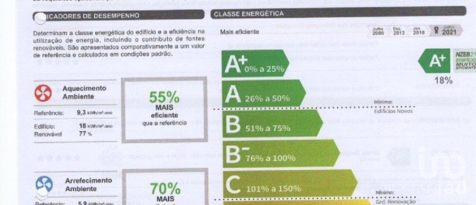 Apartamento T1 em Seixal, Arrentela e Aldeia de Paio Pires de 68 m²