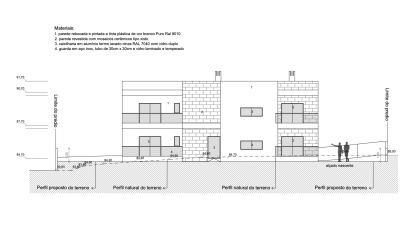 Terrain à Albufeira e Olhos de Água de 824 m²