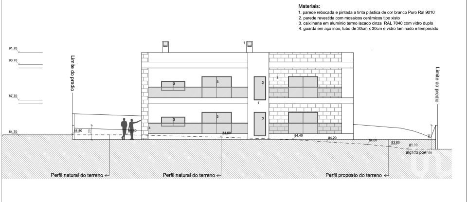 Terreno em Albufeira e Olhos de Água de 824 m²