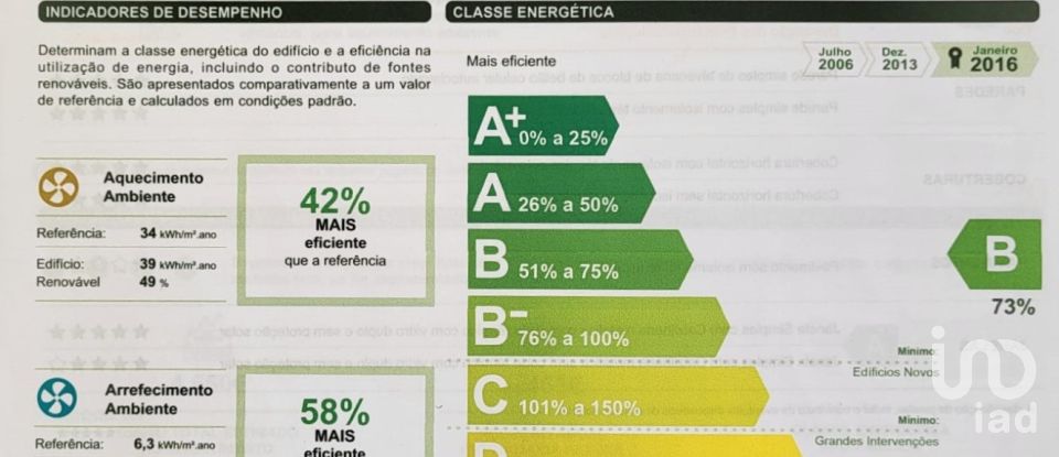 Maison T6 à Moncarapacho e Fuseta de 212 m²