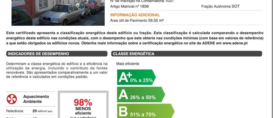 Studio T0 in Misericórdia of 29 m²