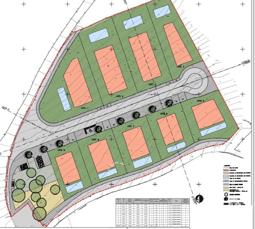 Terrain à Loulé (São Clemente) de 9 732 m²