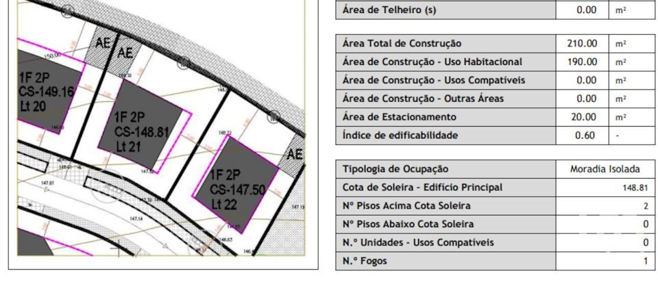 Terrain à Santo Antão e São Julião do Tojal de 318 m²