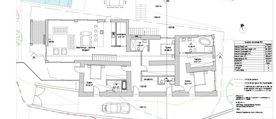 Terreno em Loulé (São Sebastião) de 2 595 m²