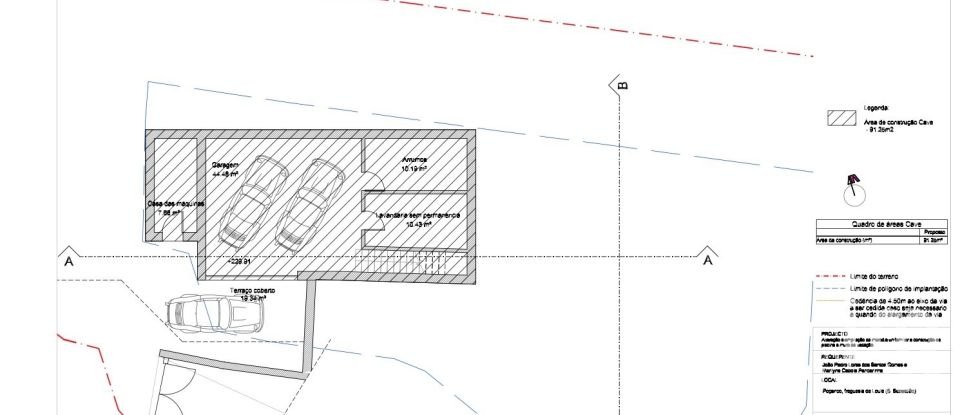 Terreno em Loulé (São Sebastião) de 2 595 m²