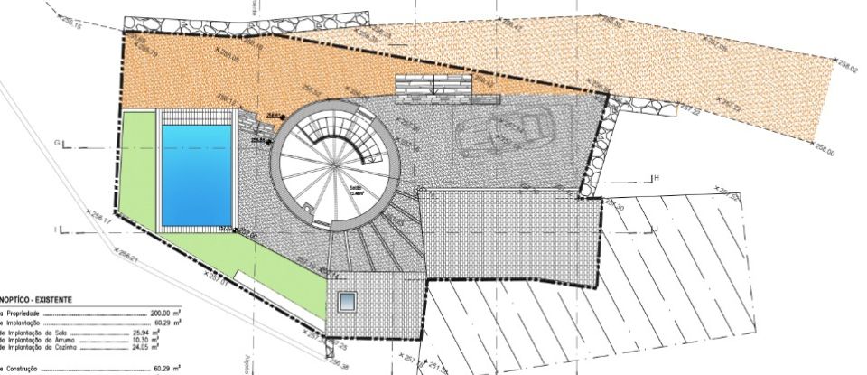 Terreno em Conceição e Cabanas de Tavira de 194 m²