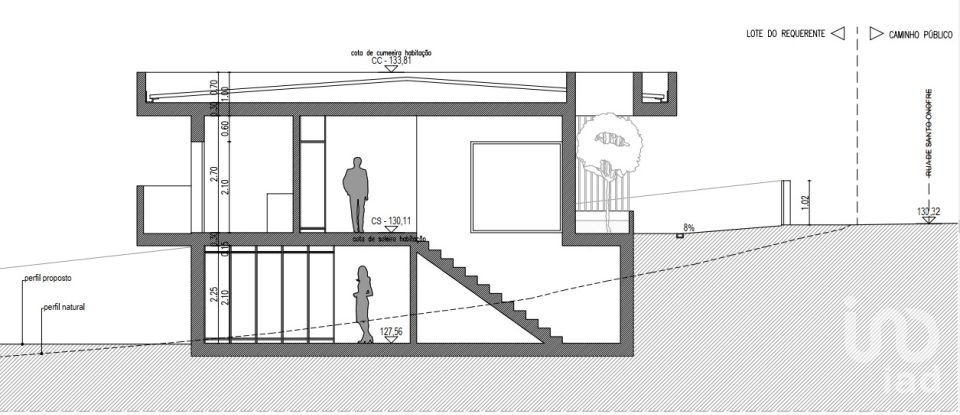 Terrain à Rio Maior de 2 130 m²