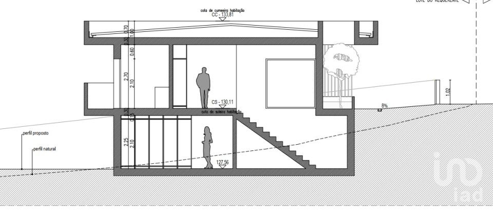 Terrain à Rio Maior de 2 130 m²