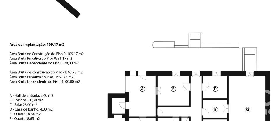 Maison de campagne T4 à Nossa Senhora do Pranto de 250 m²