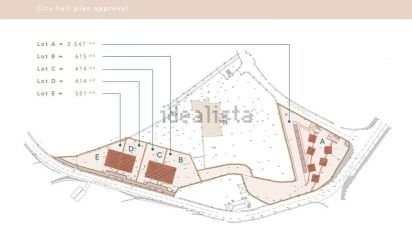 Land in Louredo of 4,608 m²