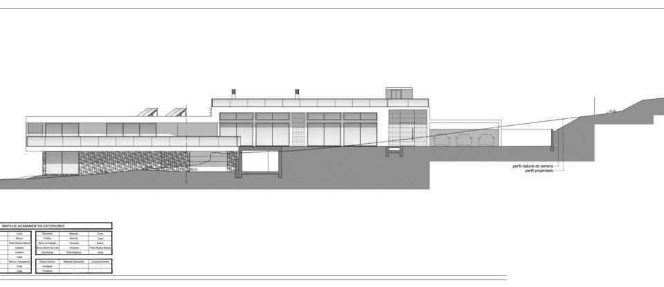 Maison T4 à Almancil de 448 m²