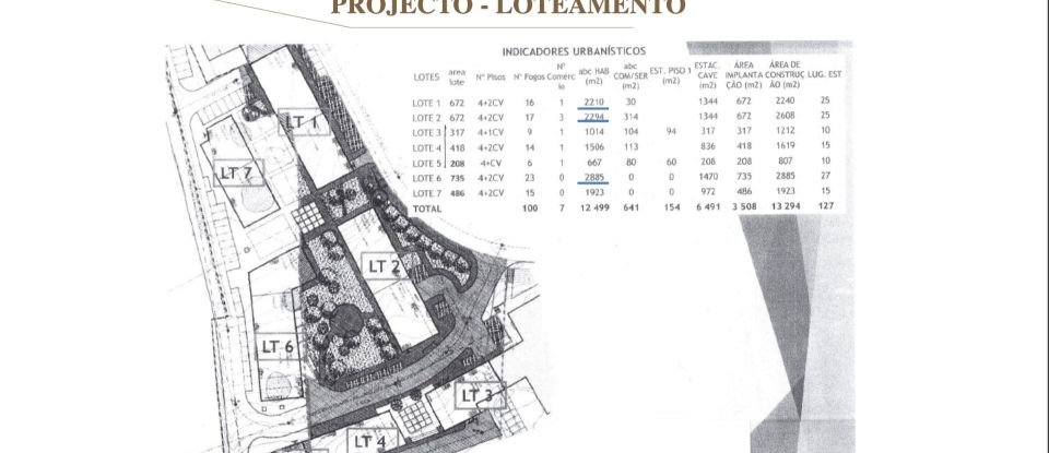 Land in Barcarena of 2,885 m²