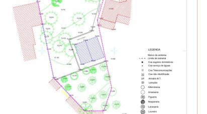 Building land in Montenegro of 564 m²