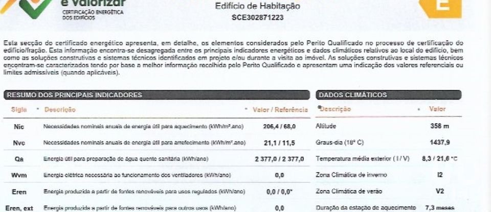 Casa de aldeia T3 em Santa Cruz da Trapa e São Cristóvão de Lafões de 176 m²