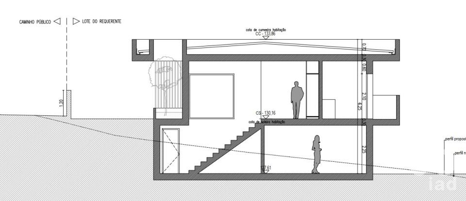 Terrain à Rio Maior de 1 309 m²