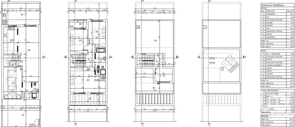 House T5 in Tavira (Santa Maria e Santiago) of 255 m²