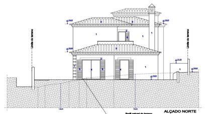 Terrain à Loulé (São Clemente) de 578 m²