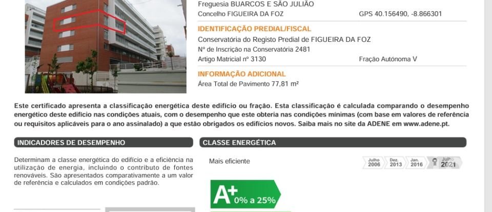 Appartement T2 à Buarcos E São Julião de 93 m²