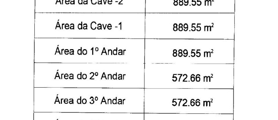 Terrain à Arruda dos Vinhos de 3 160 m²